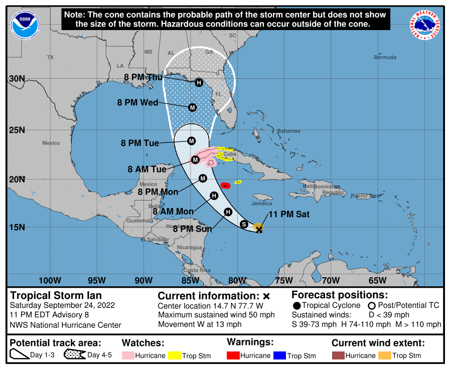 Tropical Storm Ian 11p